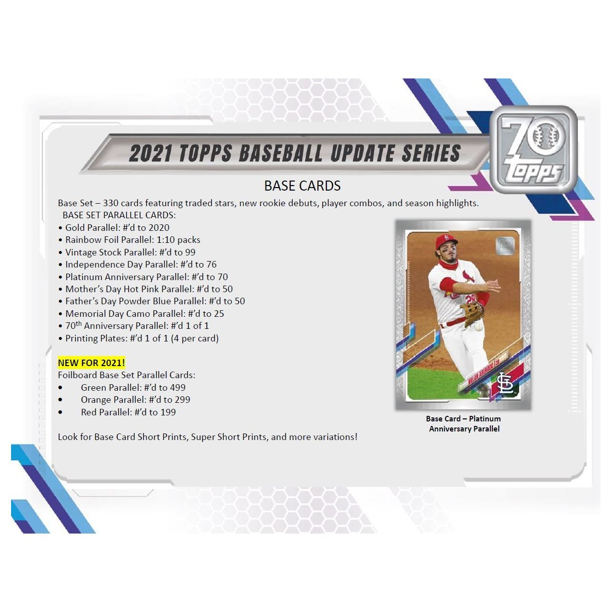 2021 Topps Update Series Baseball Retail Box at King Card Canada