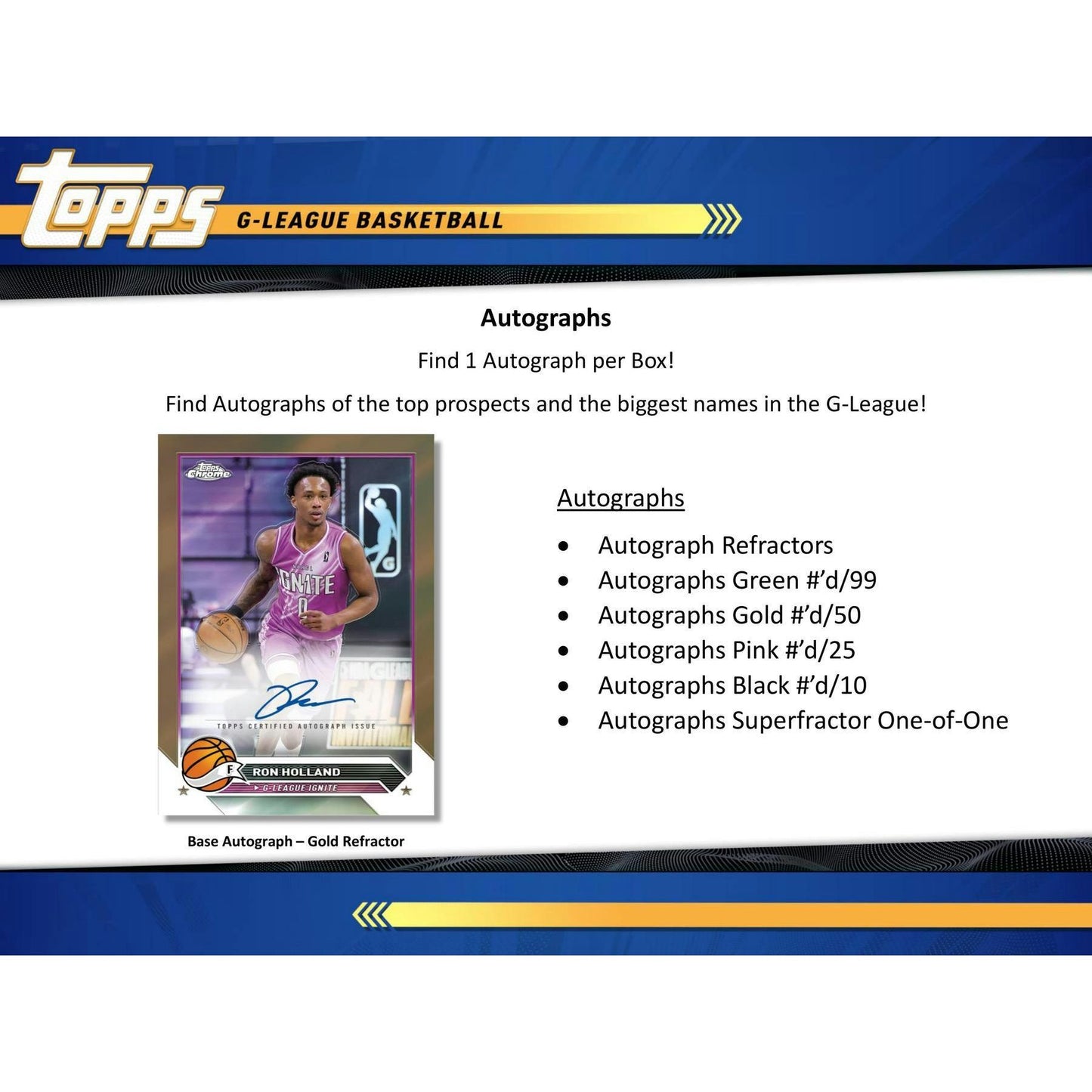 2023 - 24 Topps G - League Basketball Hobby Box at King Card Canada