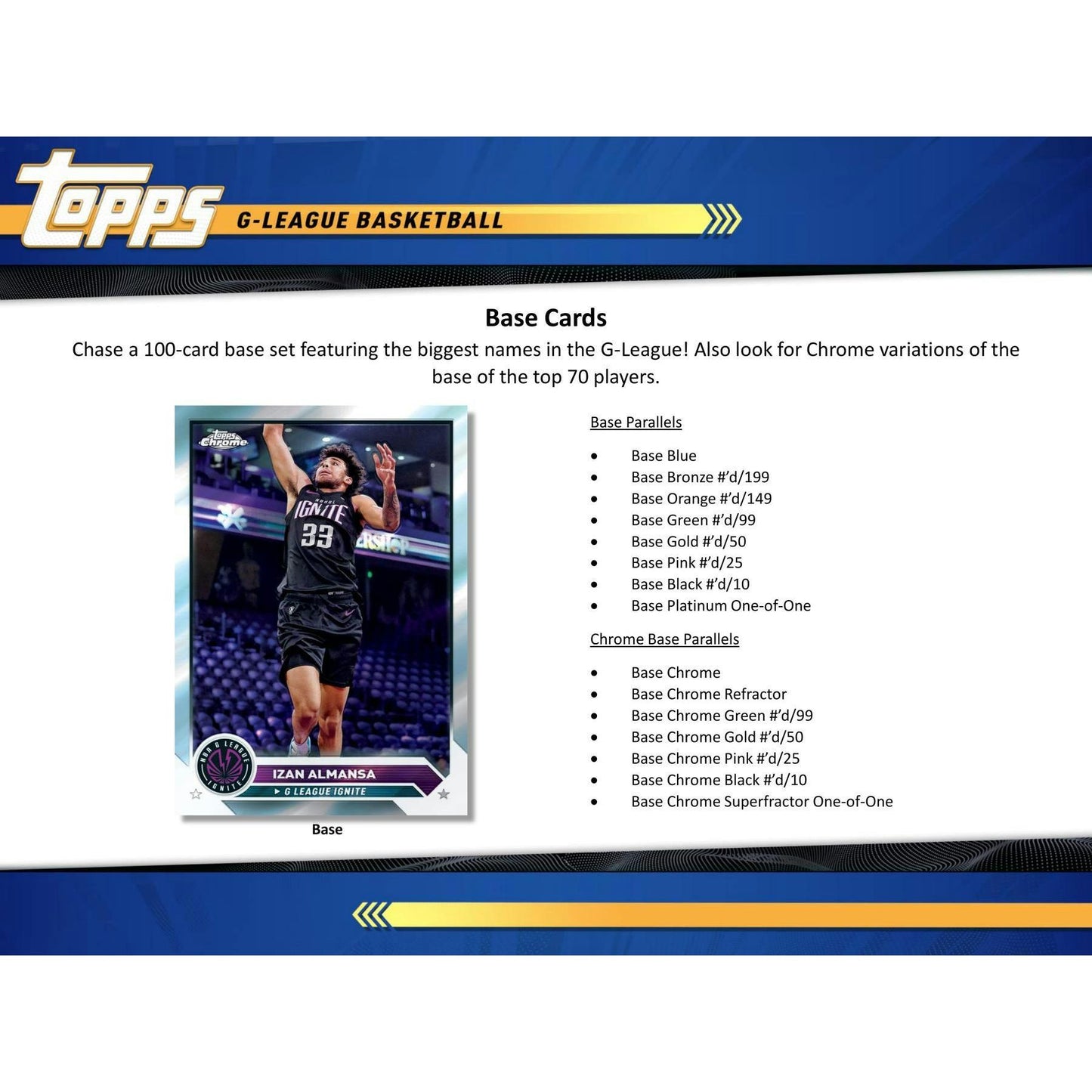 2023 - 24 Topps G - League Basketball Hobby Box at King Card Canada