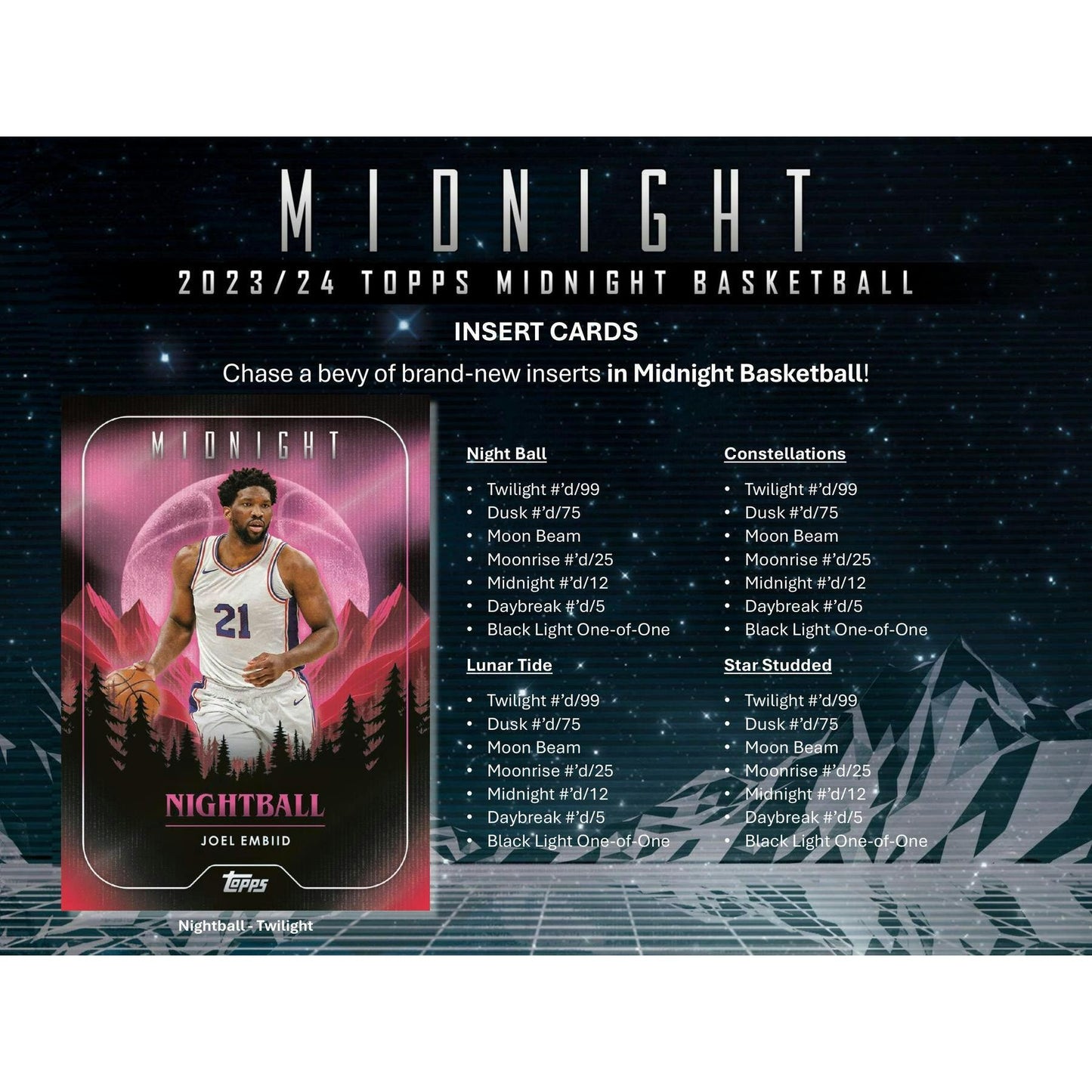 2023 - 24 Topps Midnight Basketball Hobby Box 887521127719 at King Card Canada