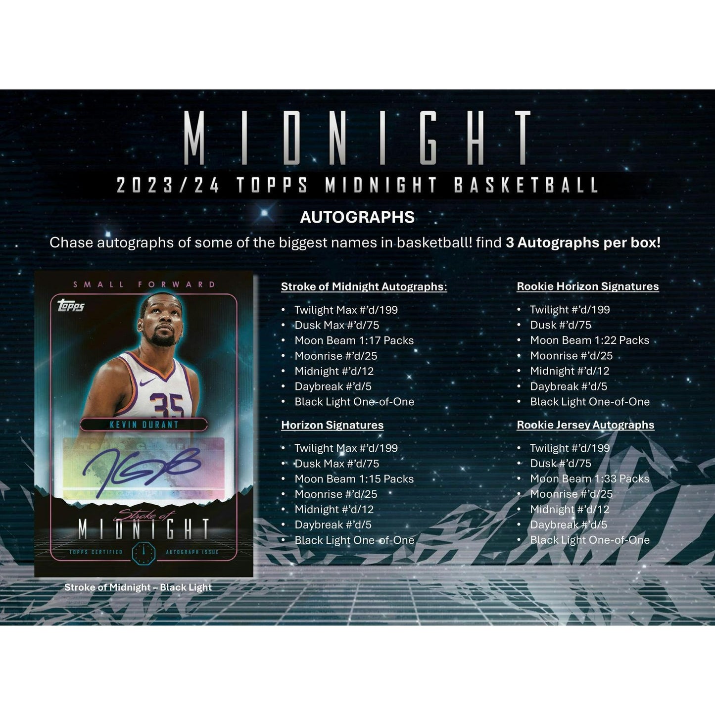 2023 - 24 Topps Midnight Basketball Hobby Box 887521127719 at King Card Canada