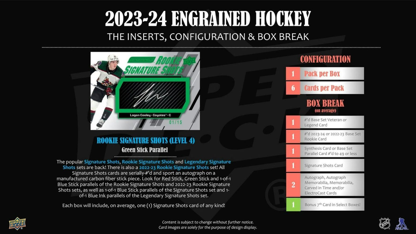 2023 - 24 Upper Deck Engrained Hockey Hobby Box 053334516471 at King Card Canada