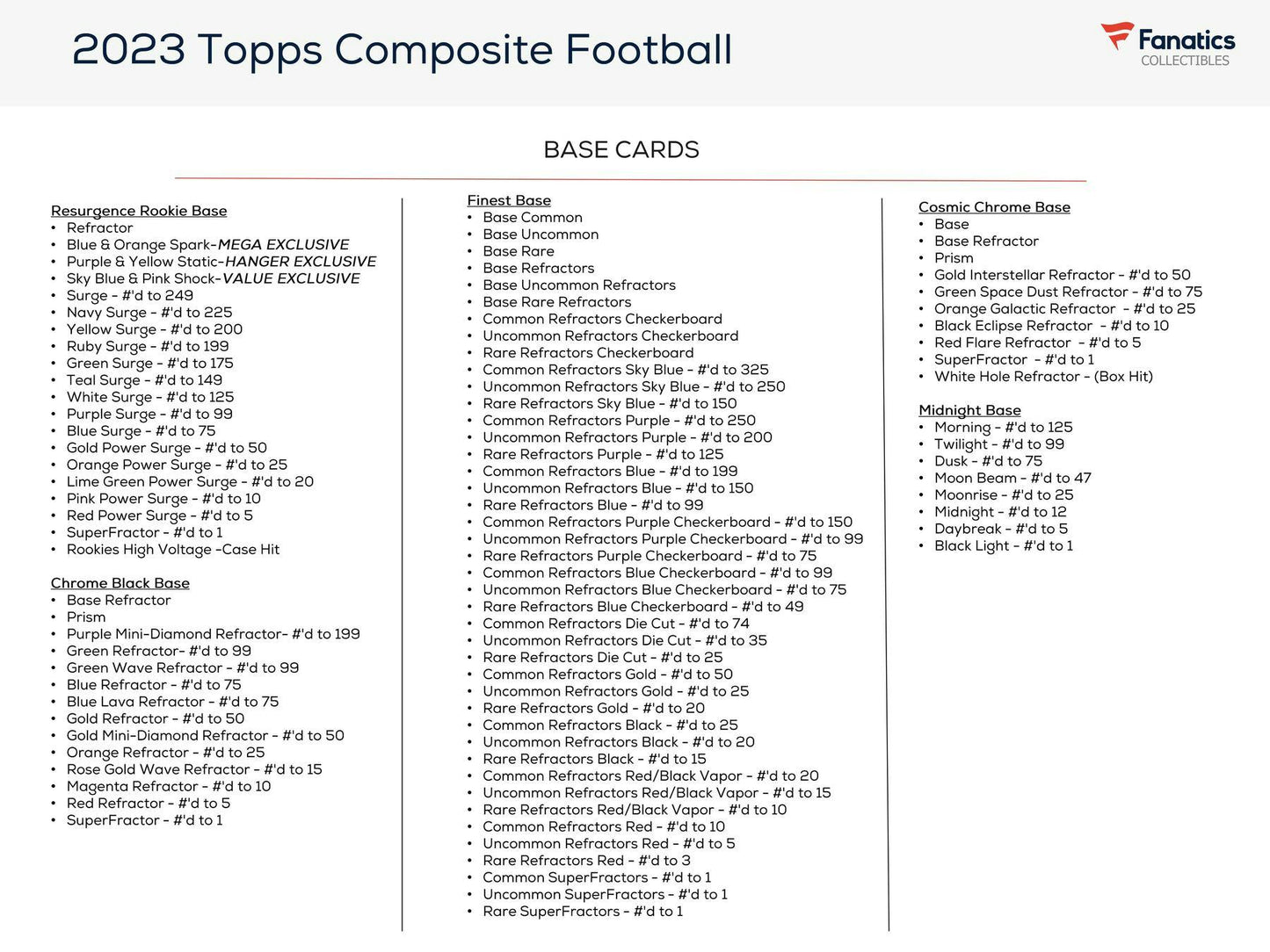2023 Topps Composite Football Blaster Value Box at King Card Canada