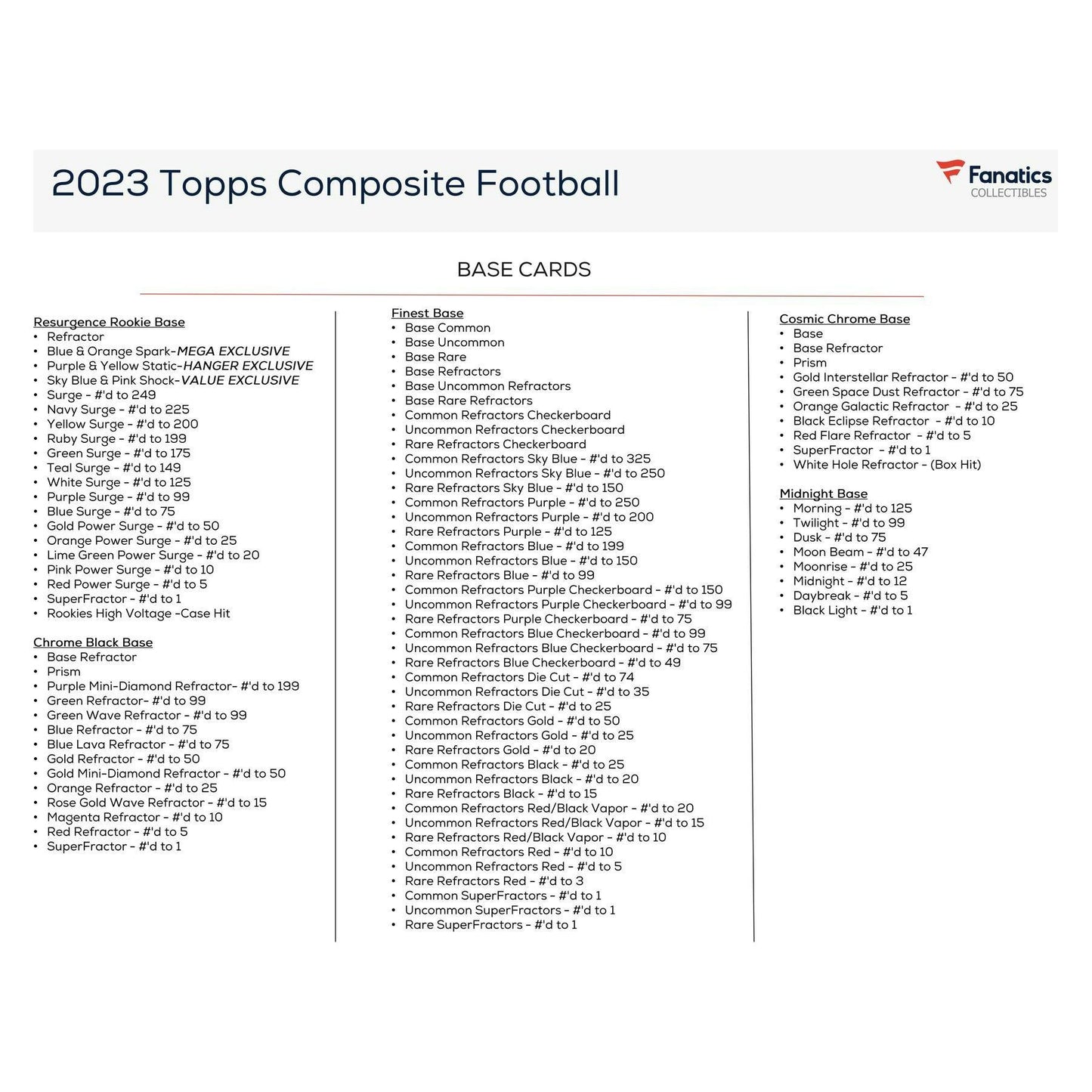 2023 Topps Composite Football Blaster Value Box at King Card Canada