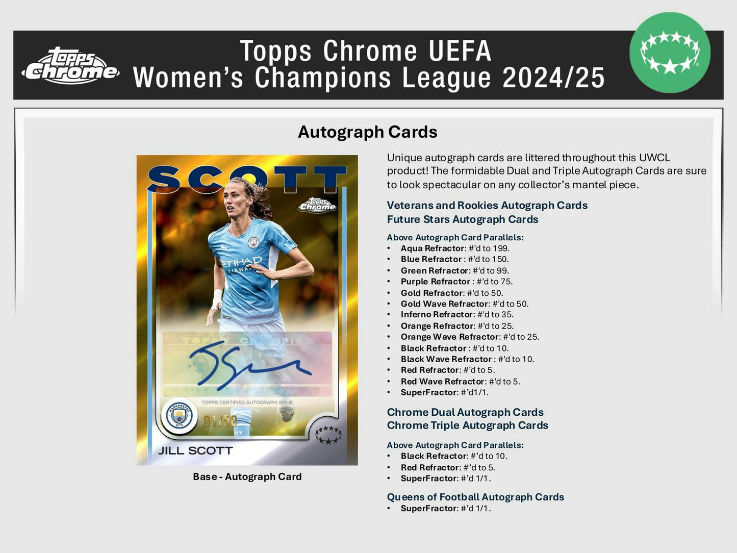 2024 - 25 Topps Chrome UEFA Women's Champions League Soccer Blaster Value Box 887521141739 at King Card Canada