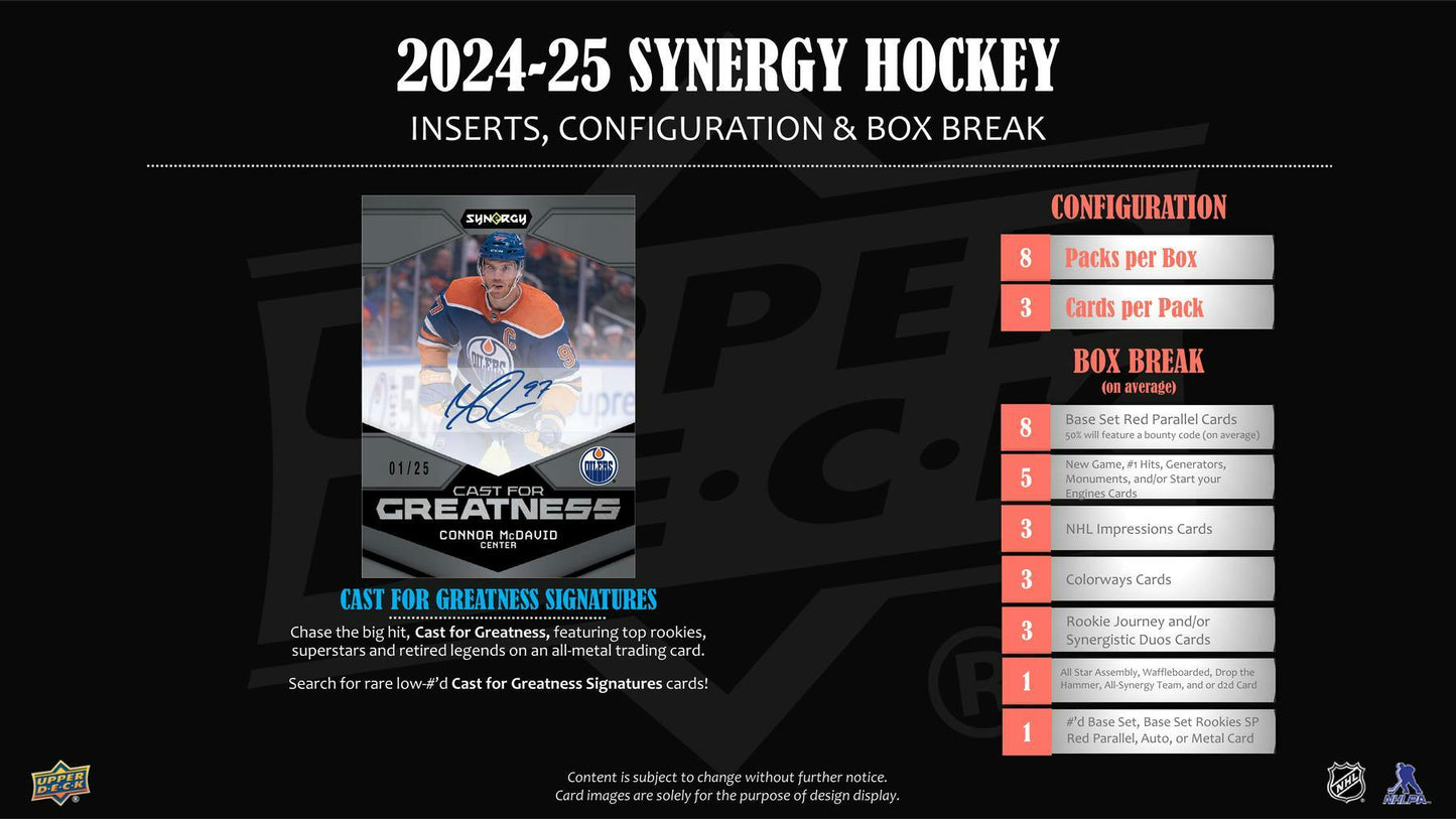 2024 - 25 Upper Deck Synergy Hockey Hobby Box 053334760997 at King Card Canada