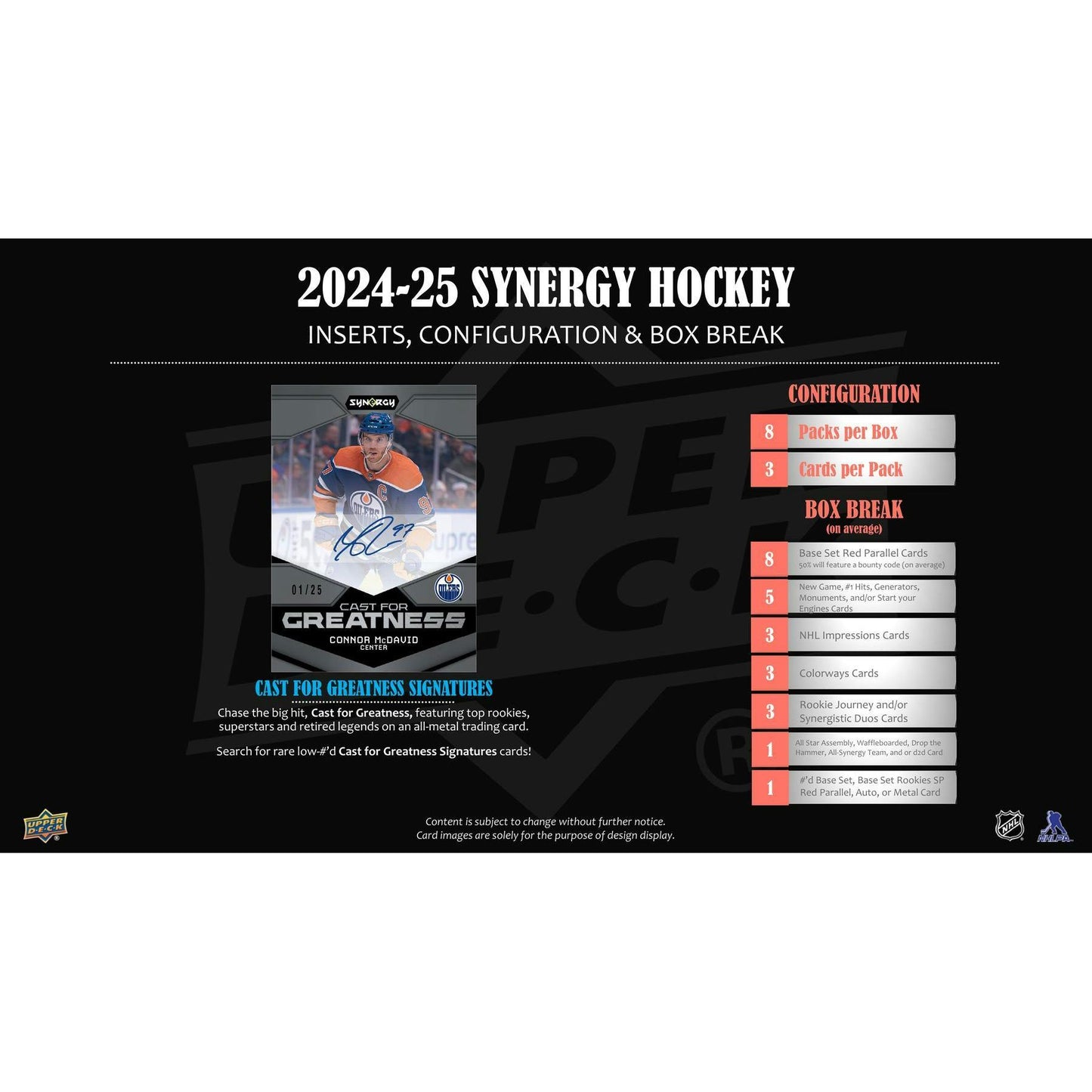 2024 - 25 Upper Deck Synergy Hockey Hobby Box 053334760997 at King Card Canada