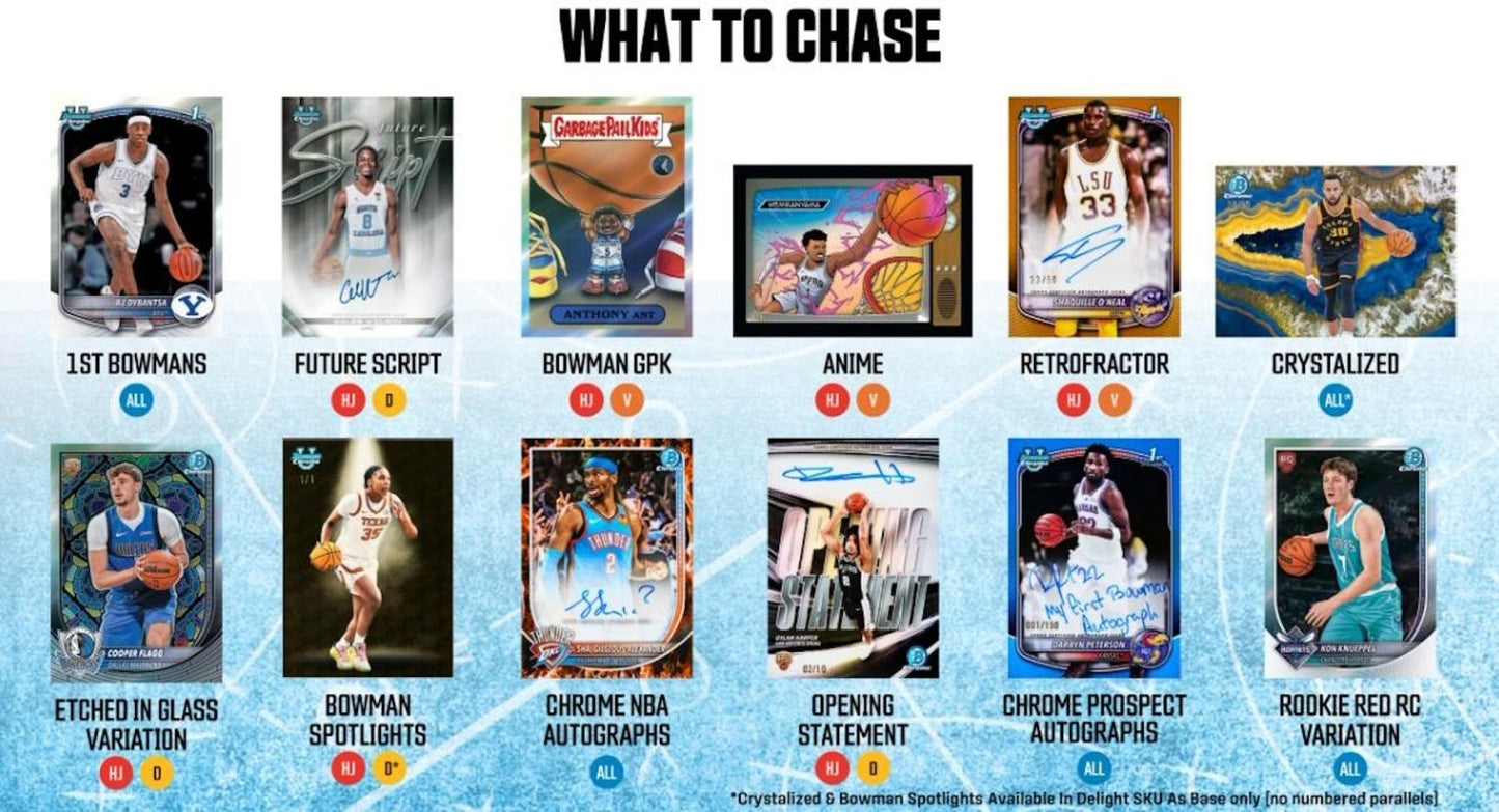 2025 - 26 Topps Bowman Basketball Blaster Value Box 887521155538 at King Card Canada