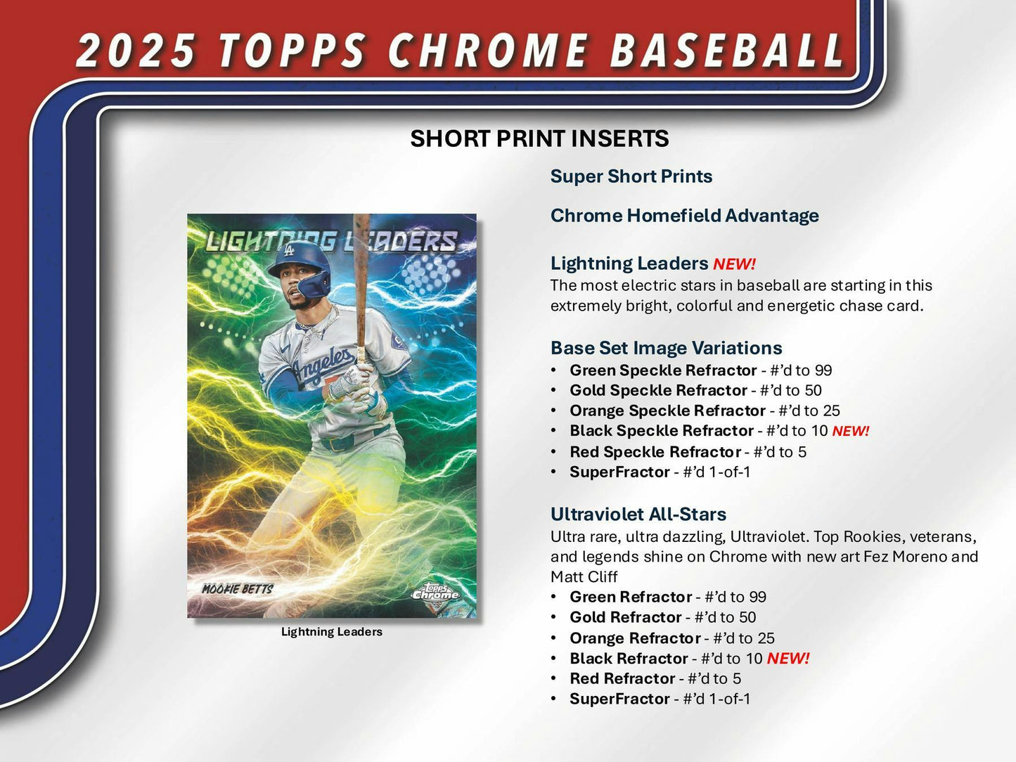 2025 Topps Chrome Baseball Blaster Value Box 887521140756 at King Card Canada