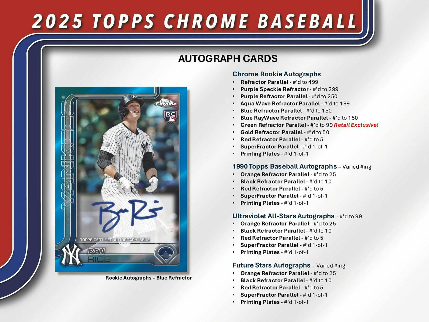 2025 Topps Chrome Baseball Blaster Value Box 887521140756 at King Card Canada