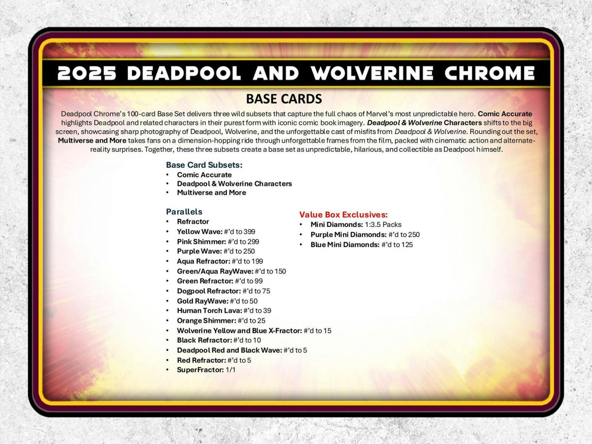 2025 Topps Chrome Deadpool Trading Cards Blaster Value Box 887521148608 at King Card Canada