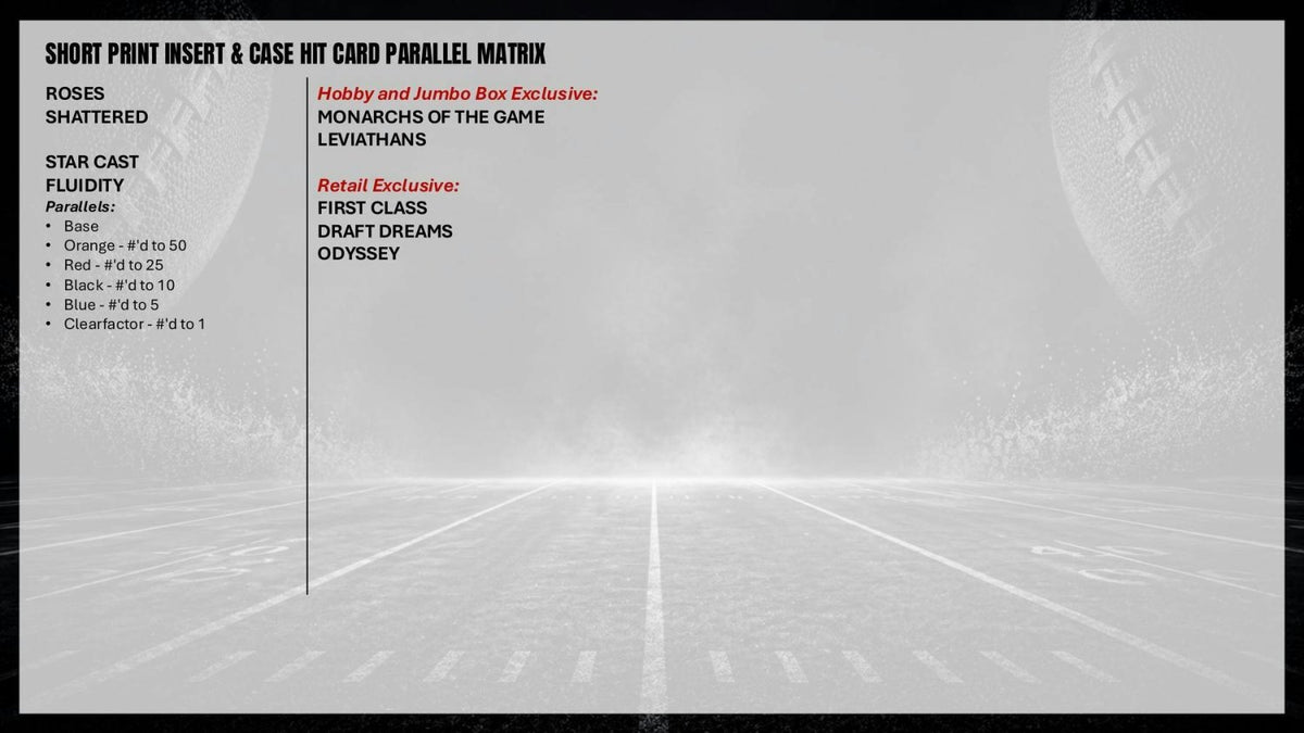 Topps Signature Class Football short print insert and base SP parallel matrix