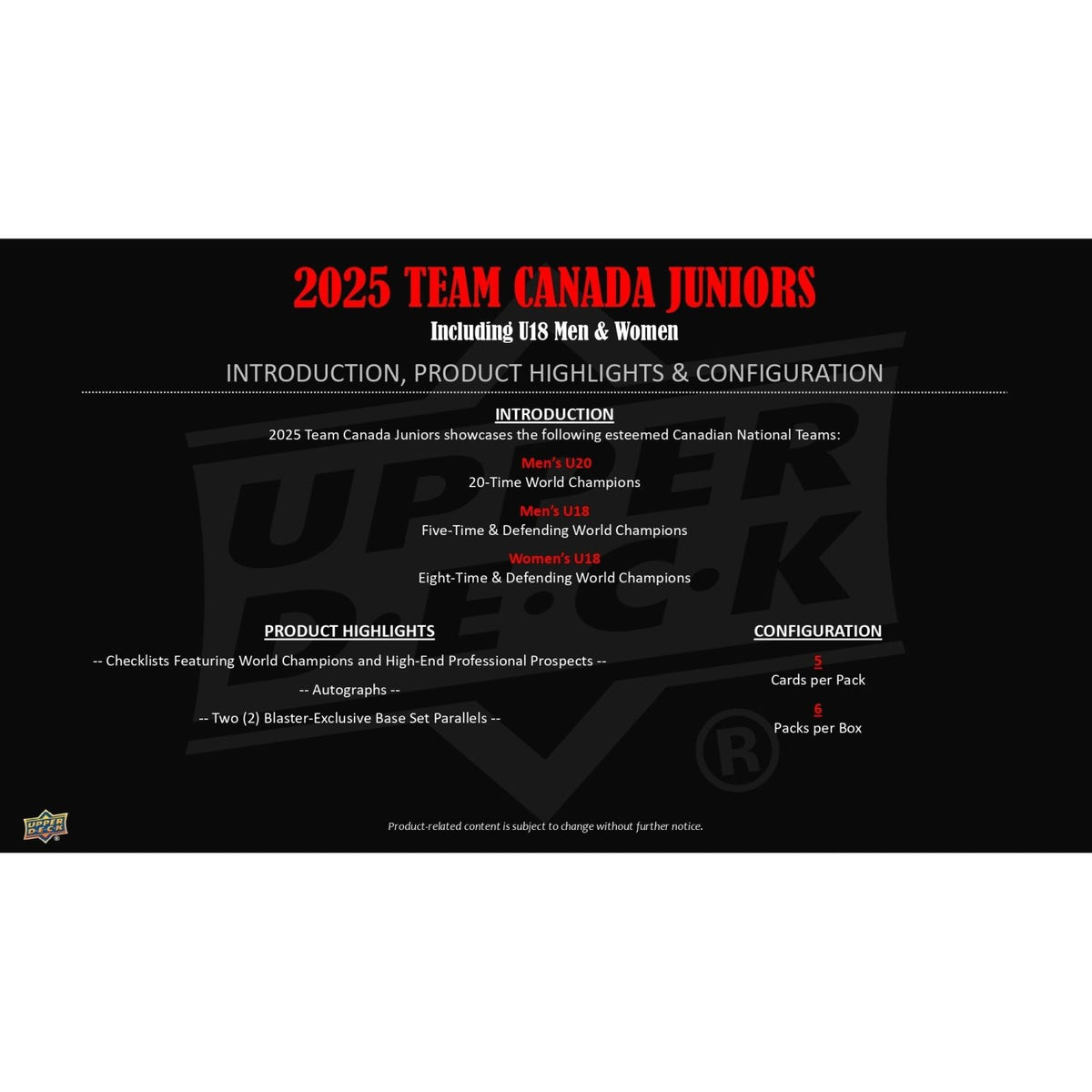 2025 Upper Deck Team Canada Juniors Hockey Blaster Box 053334071468 at King Card Canada