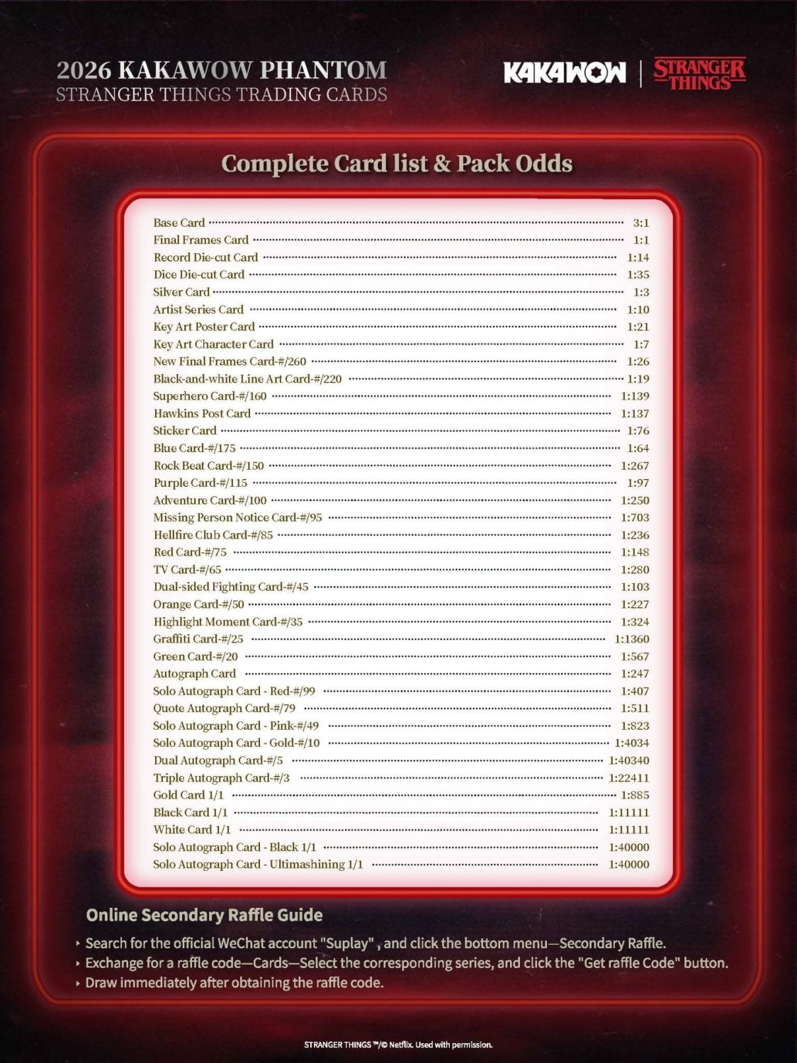 Kakawow Phantom Stranger Things complete card list and pack odds, page 1
