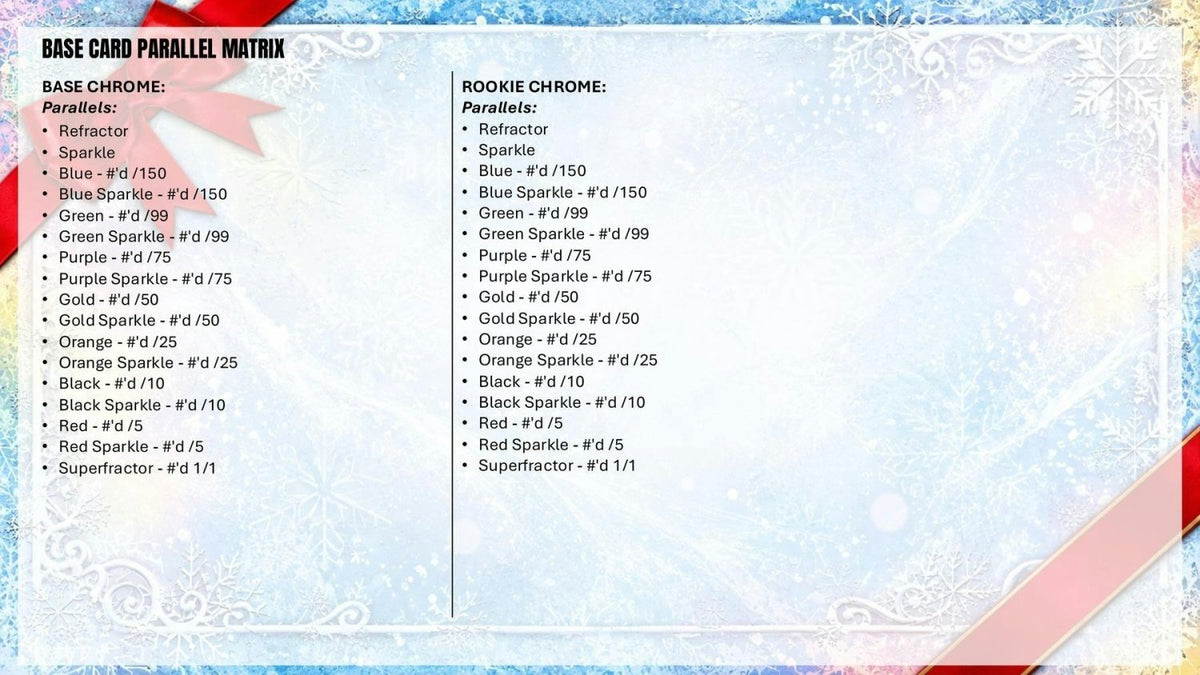 2026 Topps Holiday Football Base Chrome and Rookie Chrome parallel checklist
