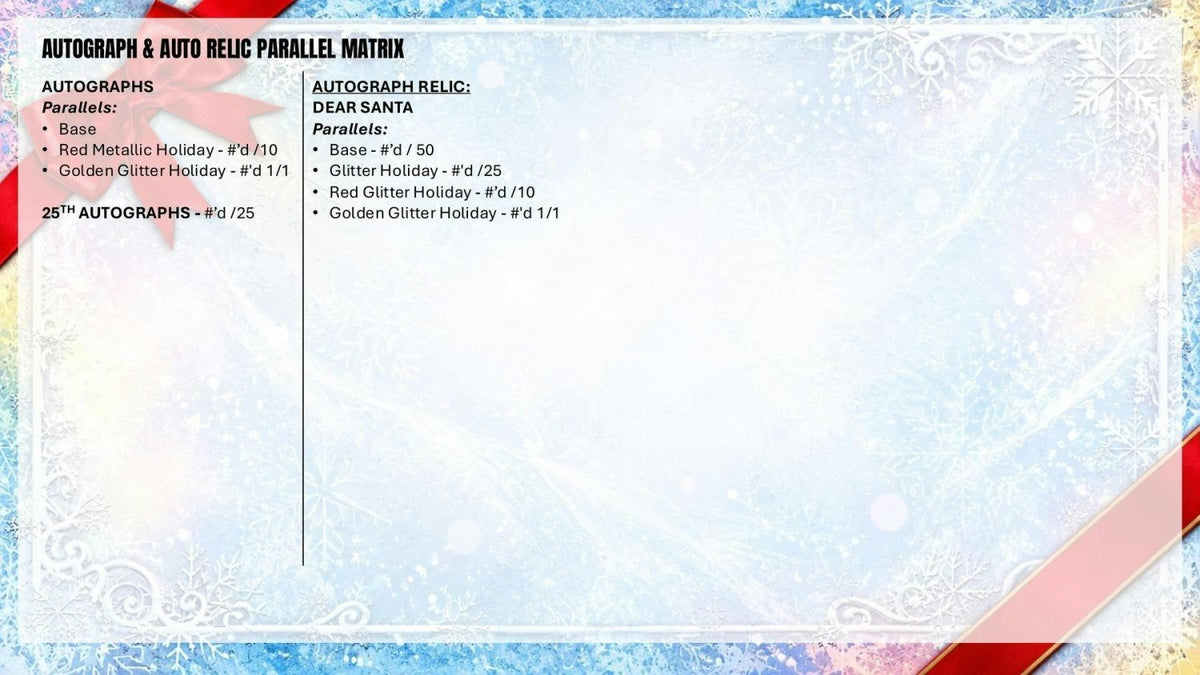 2026 Topps Holiday Football autograph and Dear Santa auto relic parallel checklist
