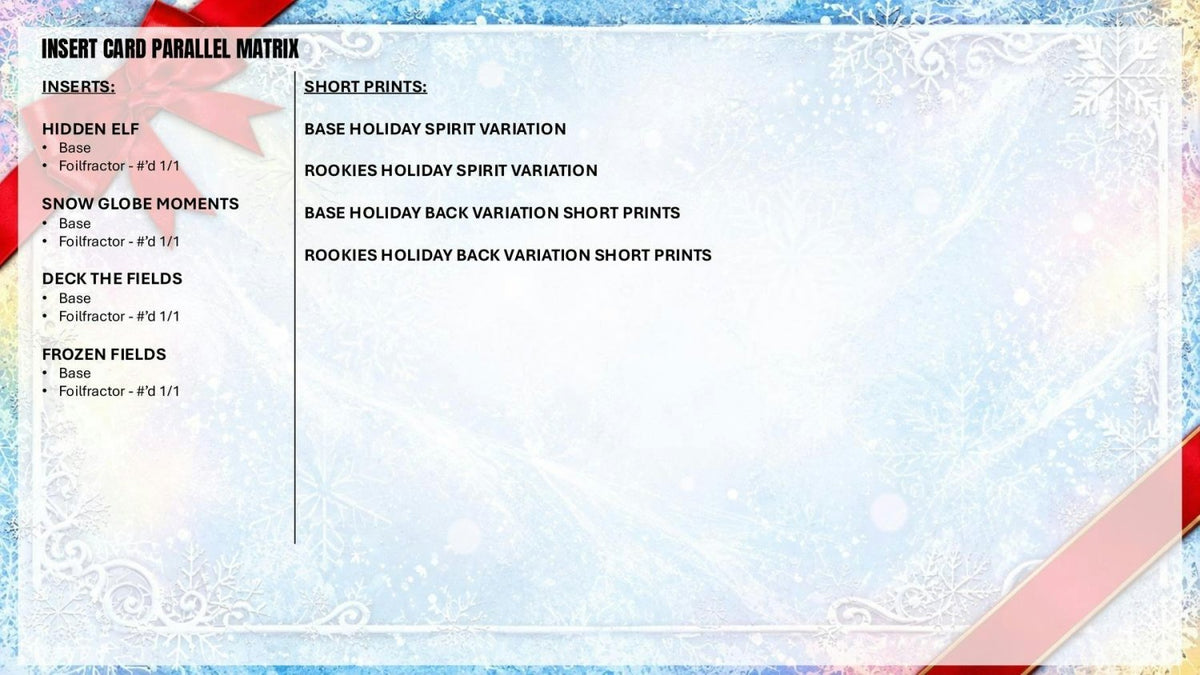 2026 Topps Holiday Football insert parallel checklist: Hidden Elf, Snow Globe Moments, Deck the Fields
