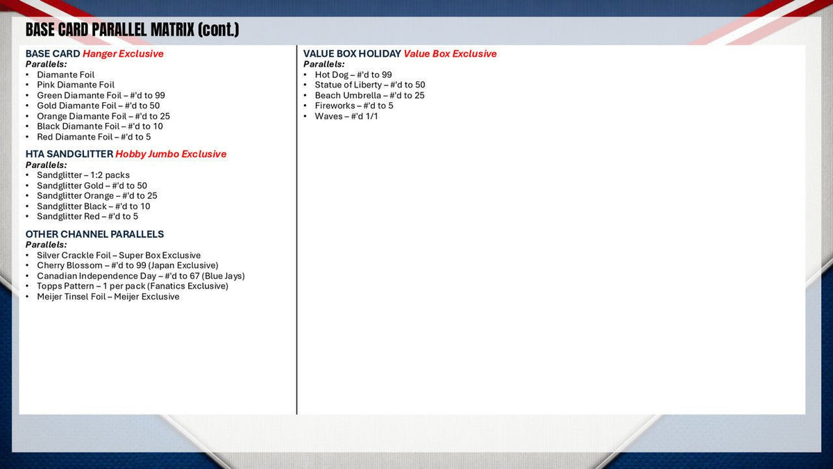 2026 Topps Series 2 base card parallel checklist continued, incl. value box holiday parallels