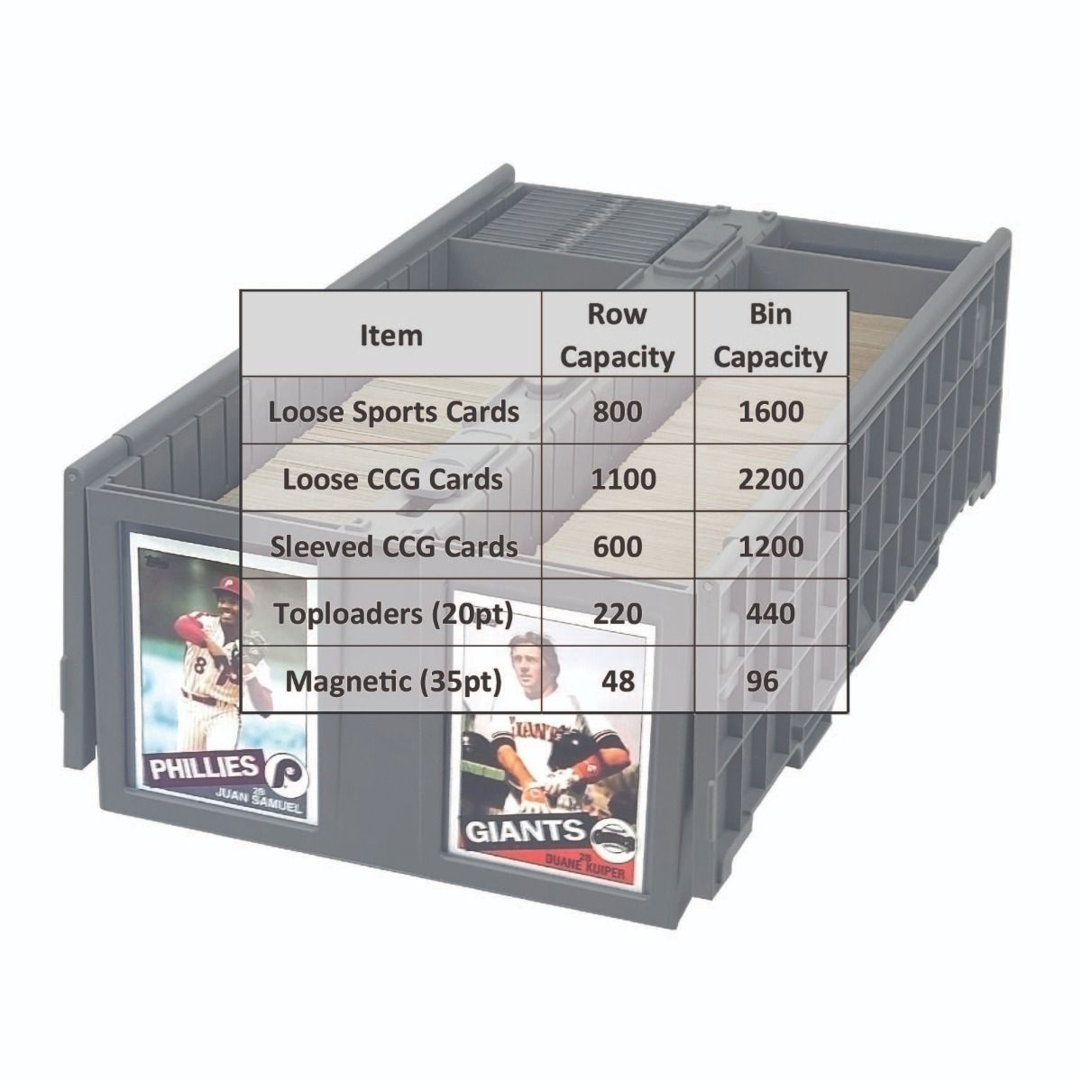 BCW Collectible Card Storage Bin - 1600 Card at King Card Canada