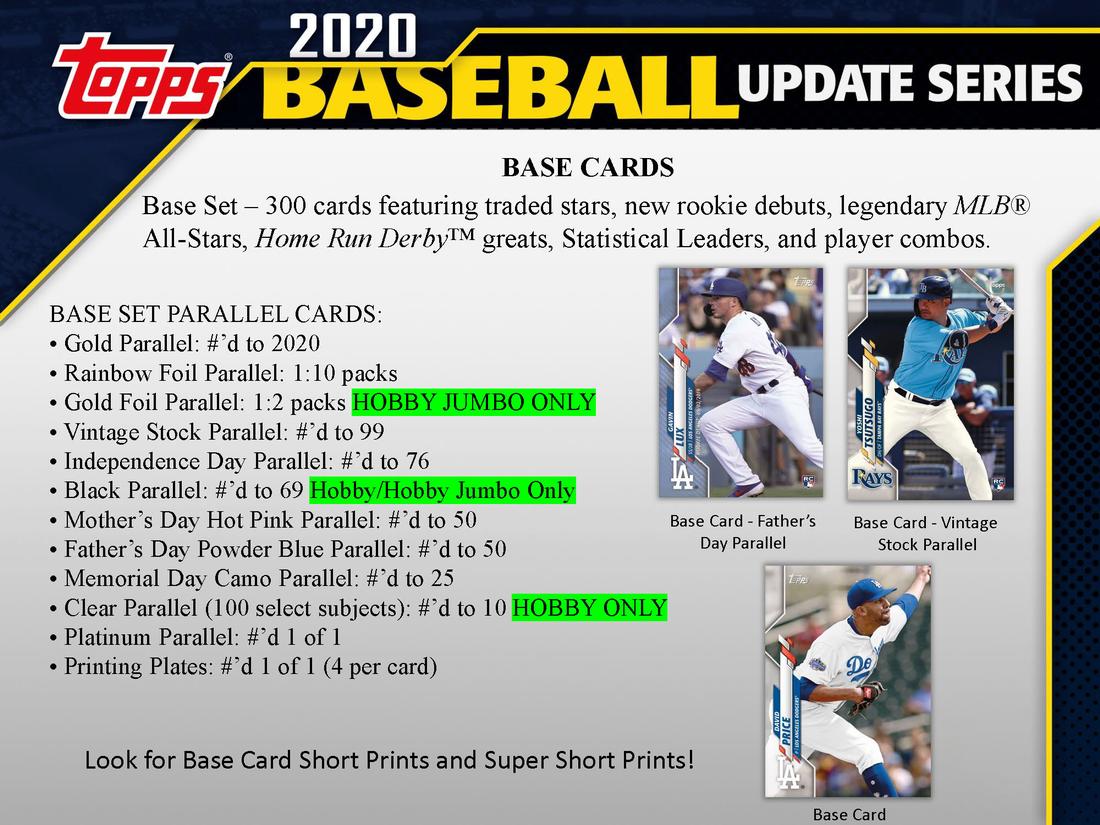 2020 Topps Update Series Baseball Retail Box 887521093069 at King Card Canada