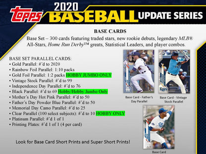 2020 Topps Update Series Baseball Retail Box 887521093069 at King Card Canada