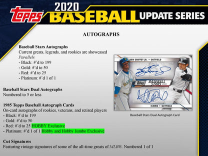 2020 Topps Update Series Baseball Retail Box 887521093069 at King Card Canada