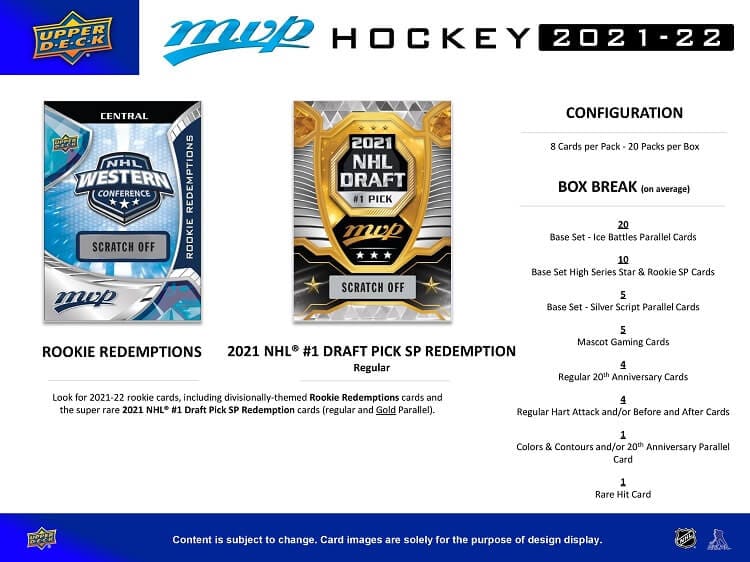 2021 - 22 Upper Deck MVP Hockey Hobby Box at King Card Canada