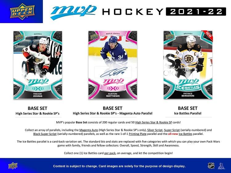 2021 - 22 Upper Deck MVP Hockey Hobby Box at King Card Canada