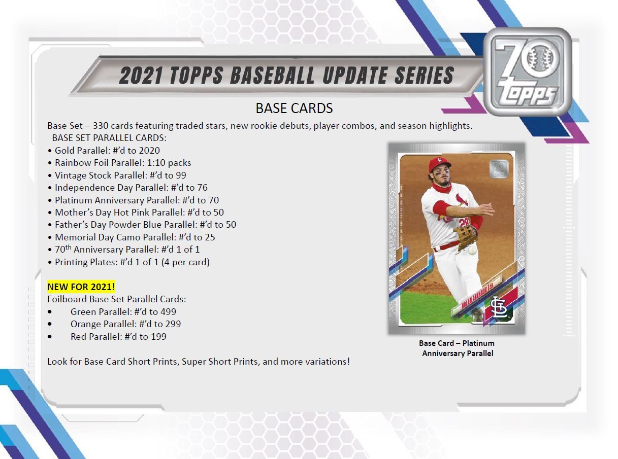 Topps 2021 MLB Complete Set, top 70th. Anniversary