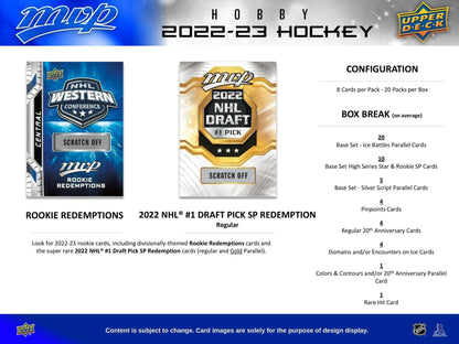 2022 - 23 Upper Deck MVP Hockey Hobby Box 053334995610 at King Card Canada