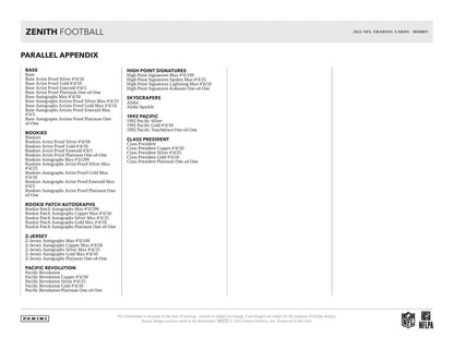 2022 Panini Zenith Football Hobby Box 746134125614 at King Card Canada