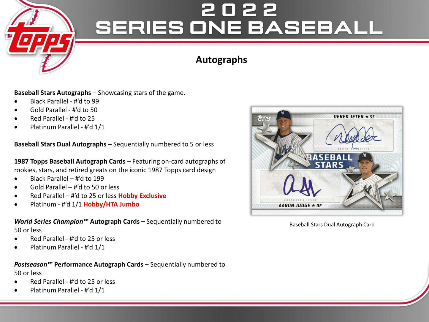 2022 Topps Series 1 Baseball Hobby Box 887521105588 - King Card Canada
