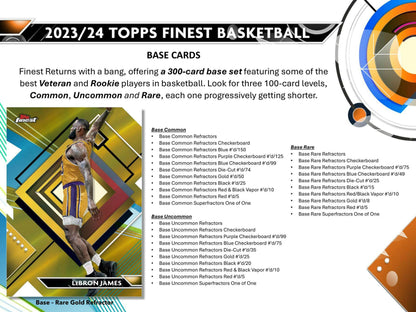 2023 - 24 Topps Finest Basketball Breaker's Delight Box 887521130351 at King Card Canada