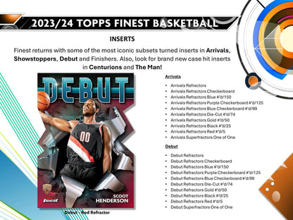 2023 - 24 Topps Finest Basketball Breaker's Delight Box 887521130351 at King Card Canada