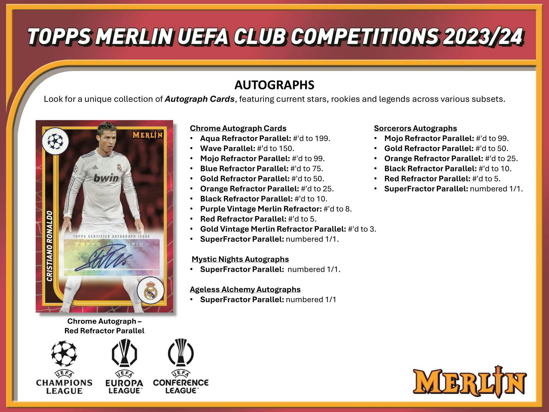 2023 - 24 Topps Merlin UEFA Club Competitions Soccer Hobby Box [PRE - ORDER - 9/20/2024] - King Card Canada