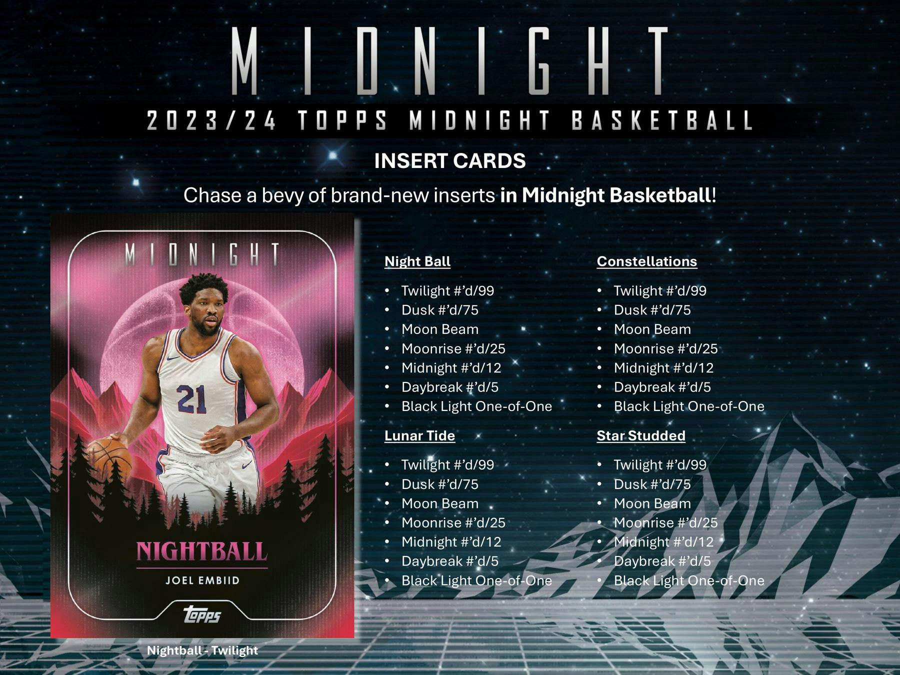 2023 - 24 Topps Midnight Basketball Hobby Box 887521127719 at King Card Canada