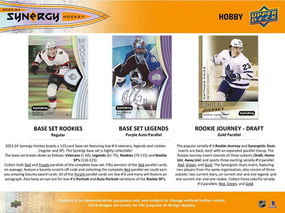 2023 - 24 Upper Deck Synergy Hockey Hobby Box 053334157520 at King Card Canada