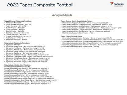 2023 Topps Composite Football Blaster Value Box at King Card Canada