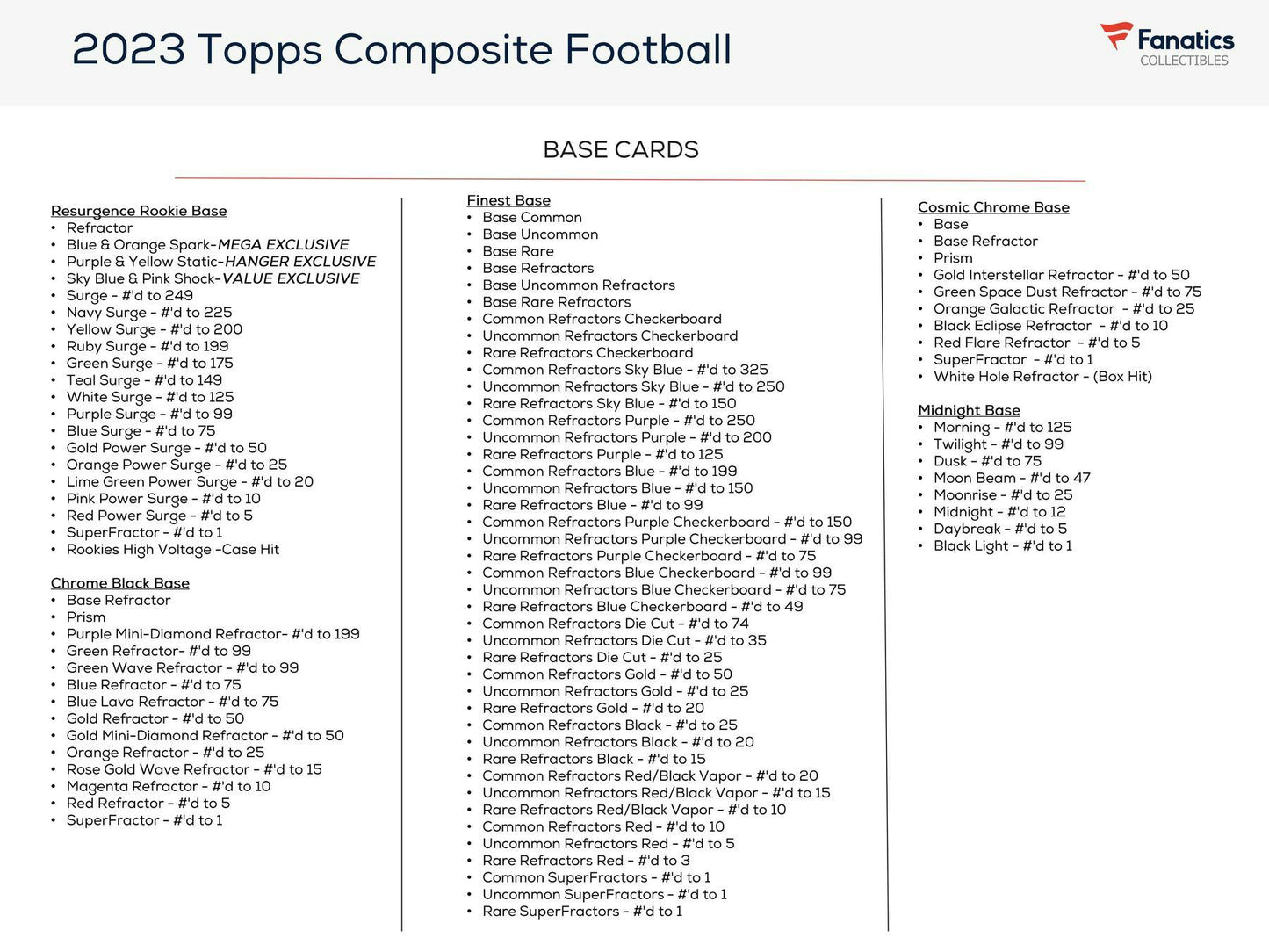 2023 Topps Composite Football Blaster Value Box at King Card Canada