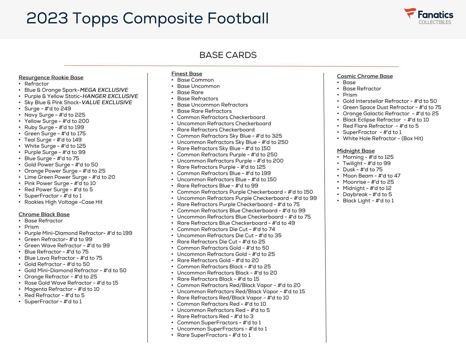 2023 Topps Composite Football Blaster Value Box at King Card Canada