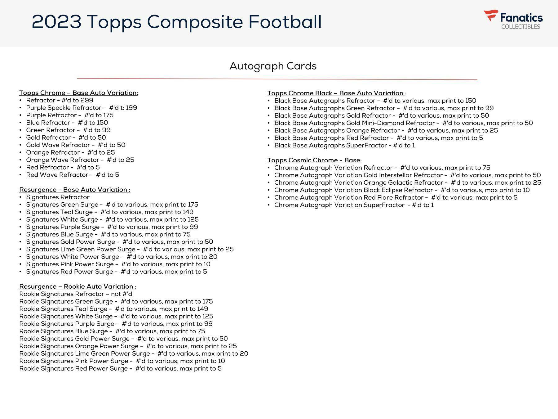 2023 Topps Composite Football Hanger Box 887521129485 - King Card Canada