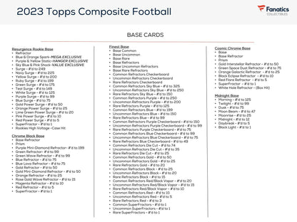 2023 Topps Composite Football Mega Box 887521129447 - King Card Canada