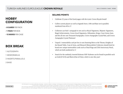 2024 - 25 Panini Crown Royale EuroLeague Basketball Hobby Box 746134189401 at King Card Canada