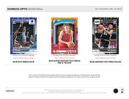 2024 - 25 Panini Donruss Optic Basketball Fast Break 746134179884 at King Card Canada