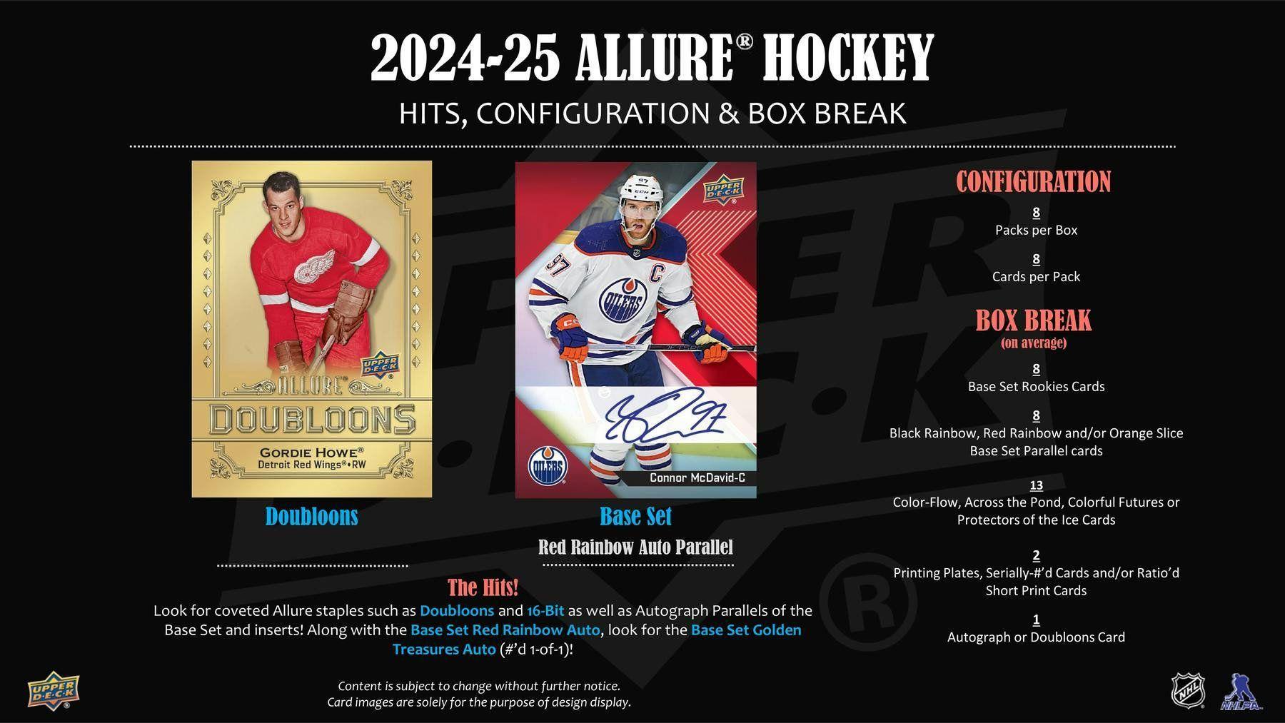 2024 - 25 Upper Deck Allure Hockey Hobby Box 053334759298 at King Card Canada