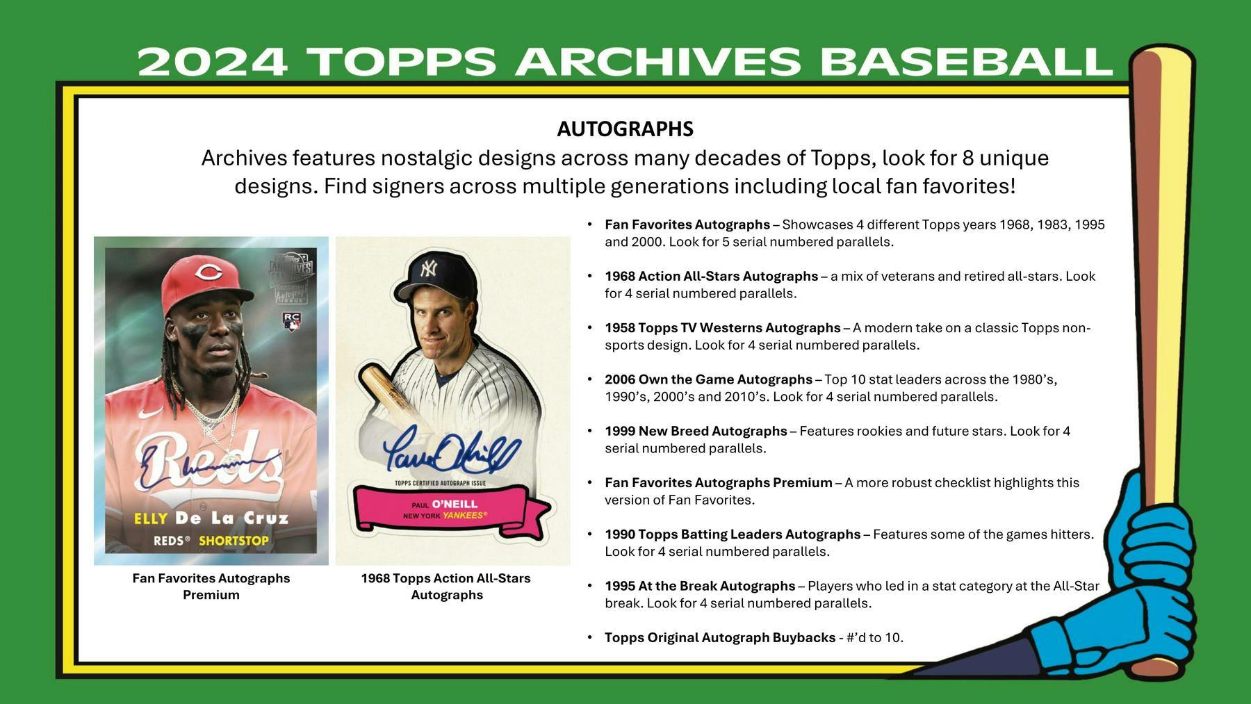 2024 Topps Archives Baseball Blaster Value Box 887521133666 at King Card Canada