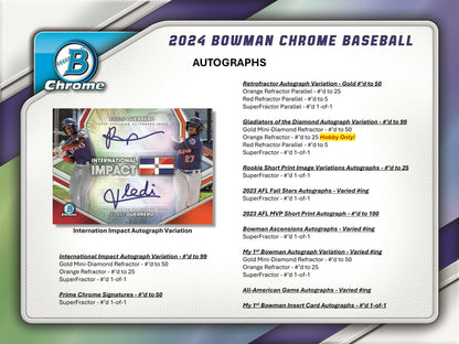 2024 Topps Bowman Chrome Baseball Master Hobby Box [PRE - ORDER - 09/11/2024] - King Card Canada