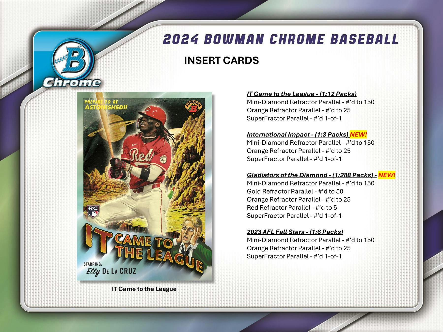 2024 Topps Bowman Chrome Baseball Master Hobby Box [PRE - ORDER - 09/11/2024] - King Card Canada