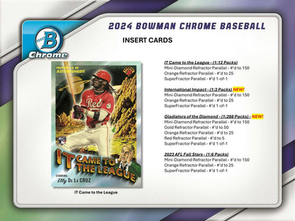 2024 Topps Bowman Chrome Baseball Master Hobby Box [PRE - ORDER - 09/11/2024] - King Card Canada