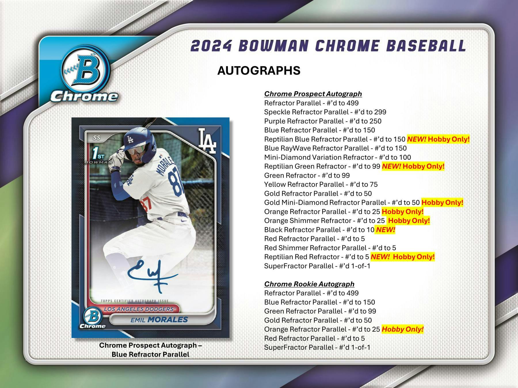 2024 Topps Bowman Chrome Baseball Master Hobby Box [PRE - ORDER - 09/11/2024] - King Card Canada